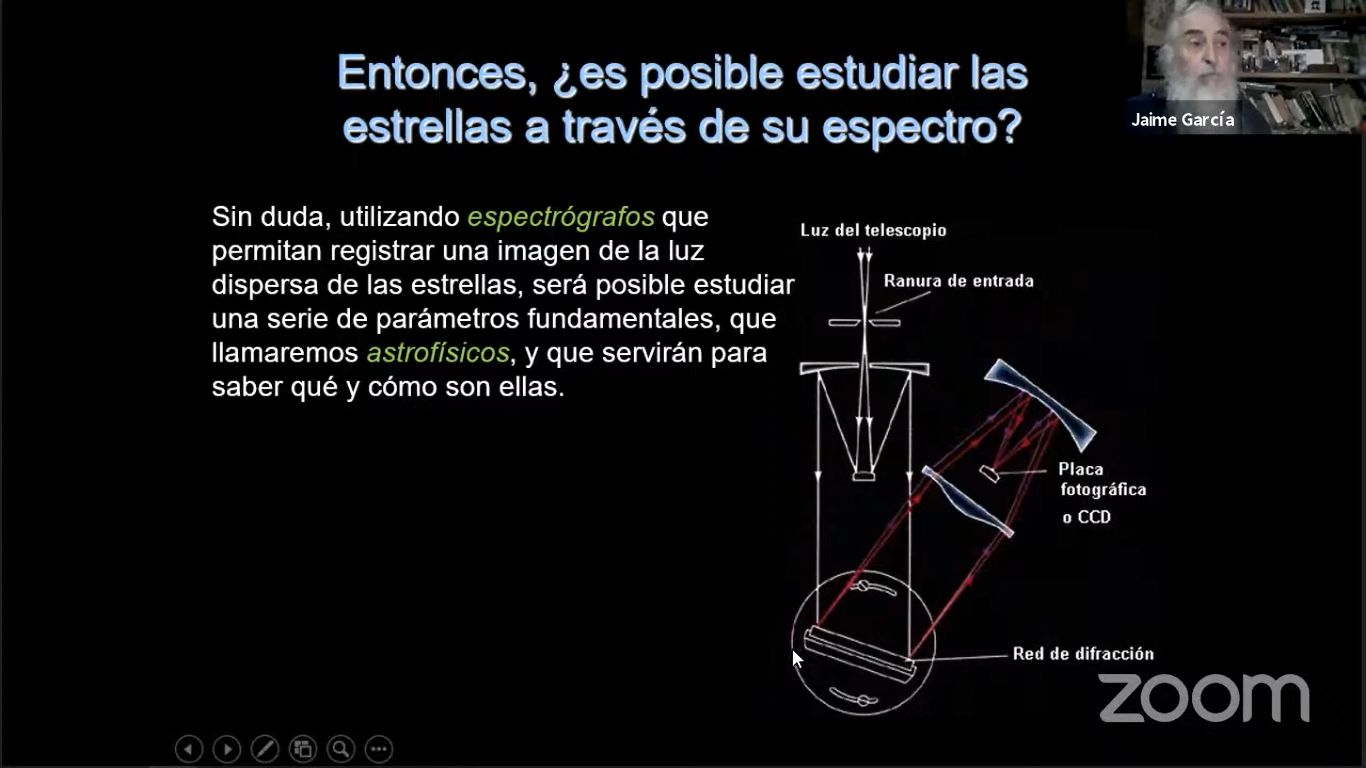 La luz estelar se estudia con espectrómetro